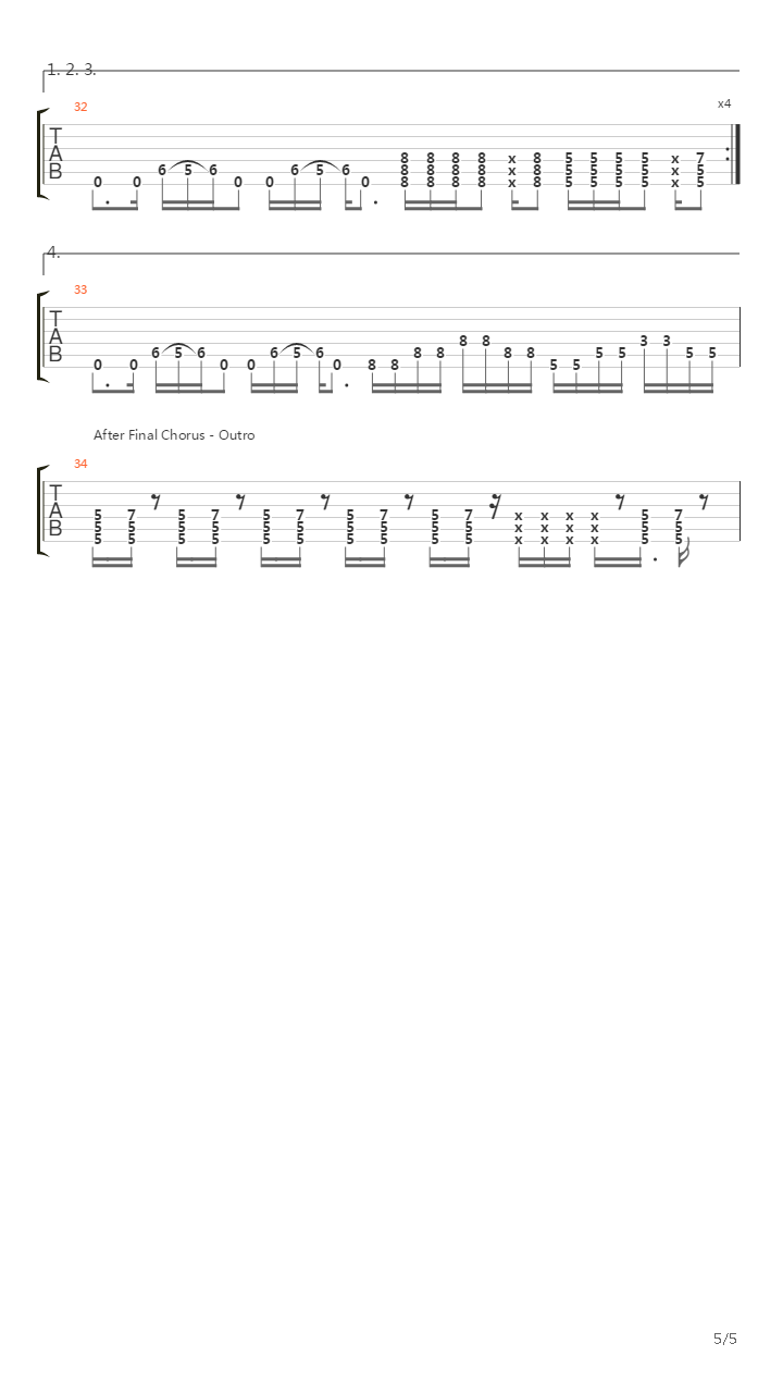 Fireproof吉他谱