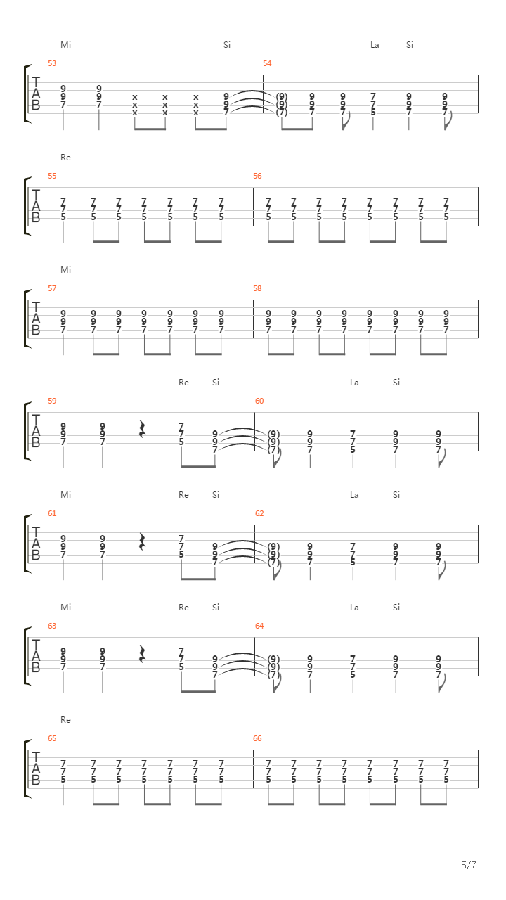 Life During Wartime吉他谱