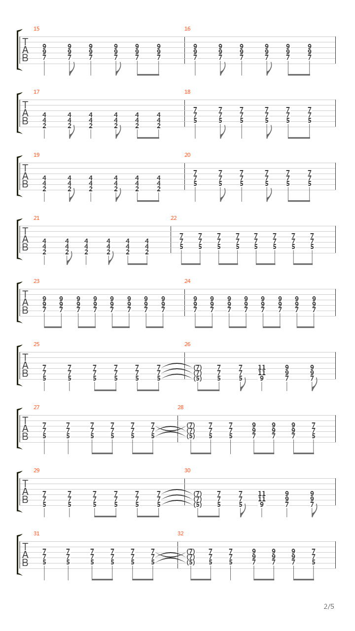 Life During Wartime吉他谱