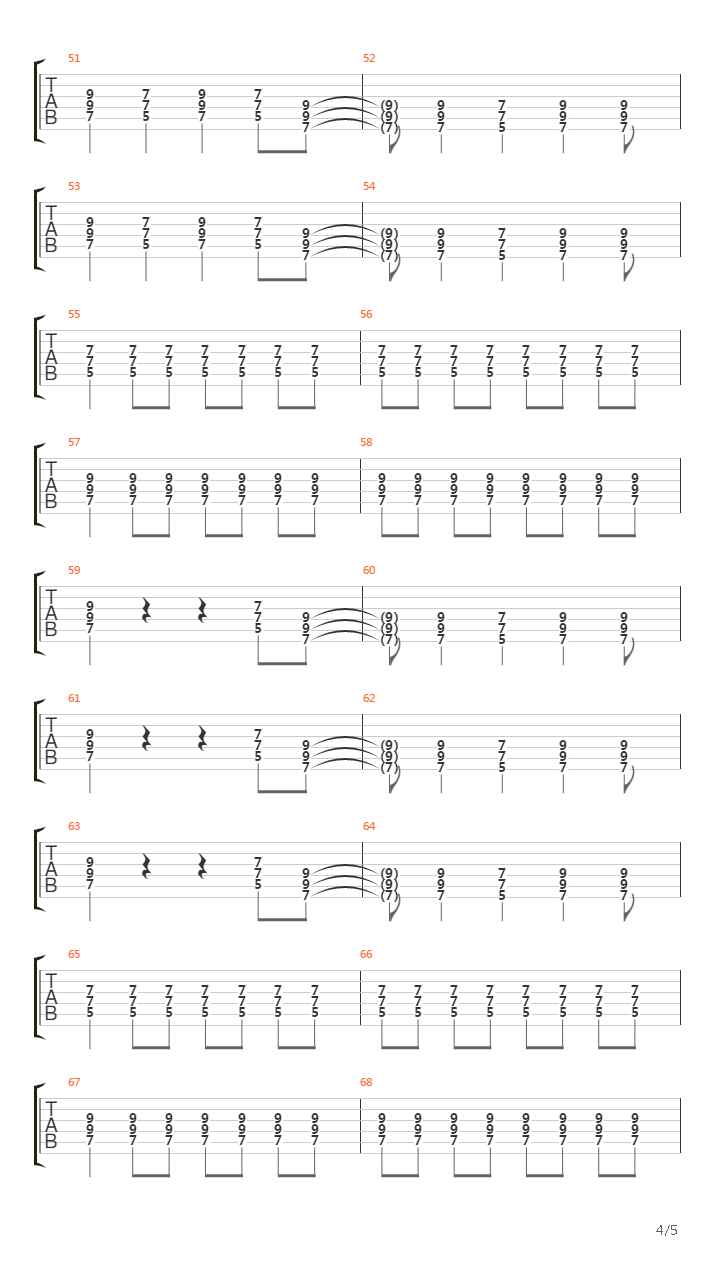 Life During Wartime吉他谱
