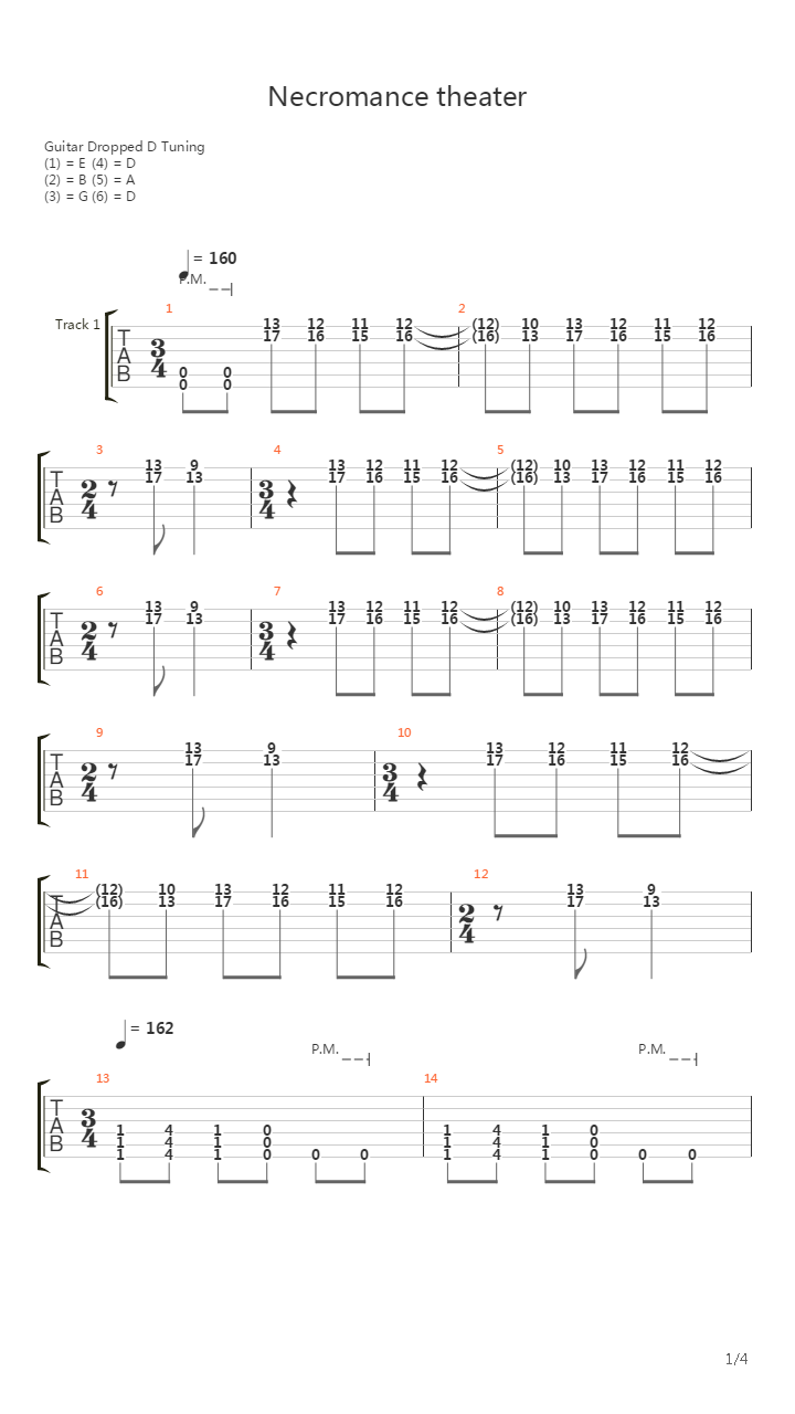 Necromance Theater吉他谱