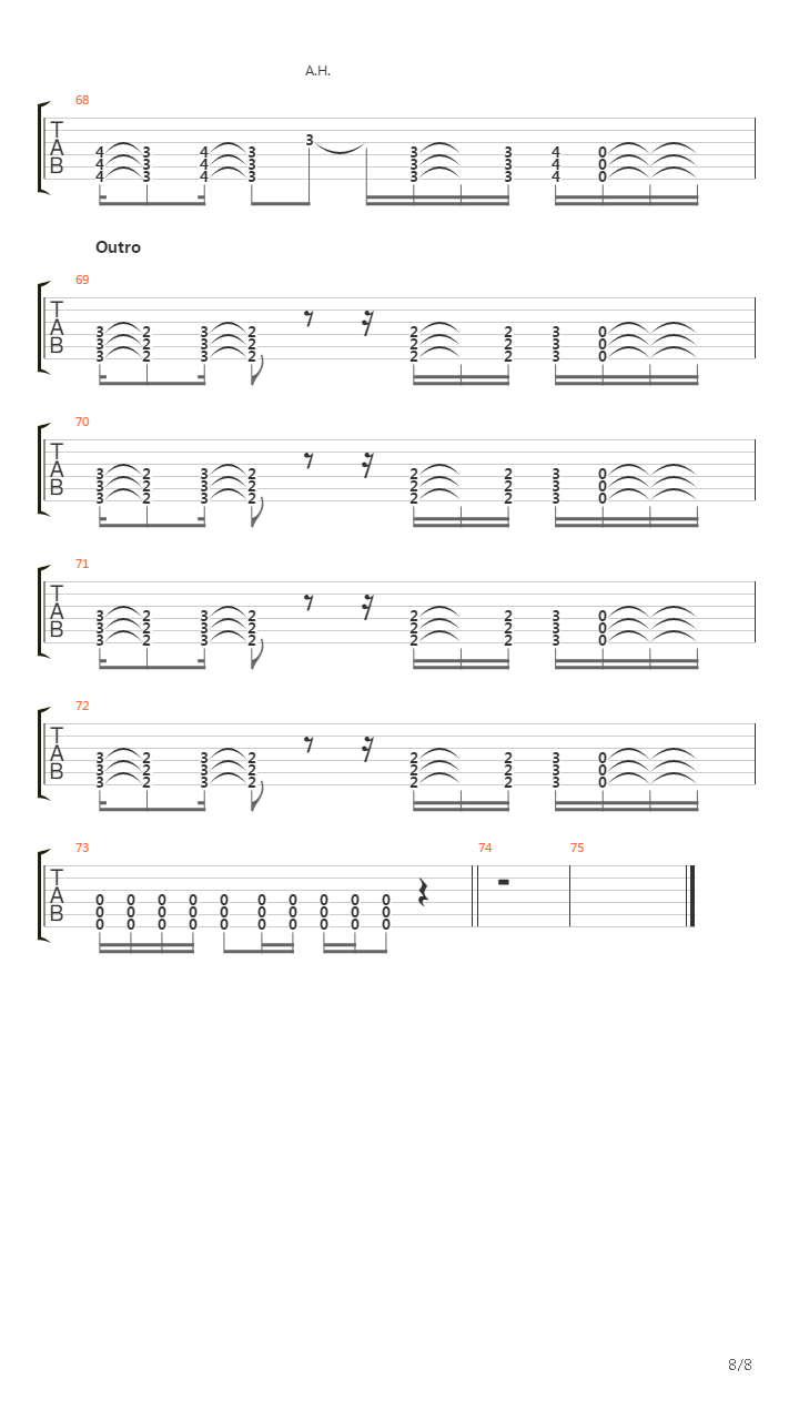 Blohm Vraie Partition吉他谱