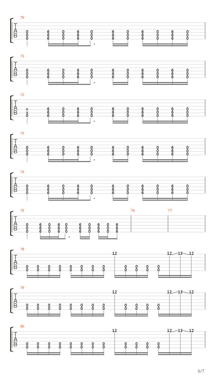 Kongen吉他谱