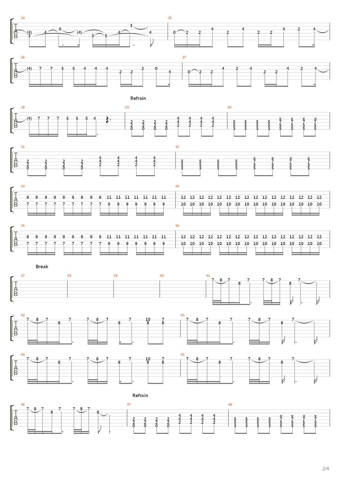 On Ne Changera Rien吉他谱