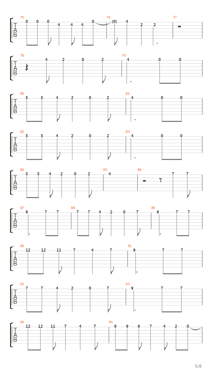 Viimeinen Valitusvirsi吉他谱