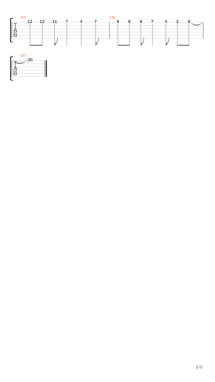 Viimeinen Valitusvirsi吉他谱