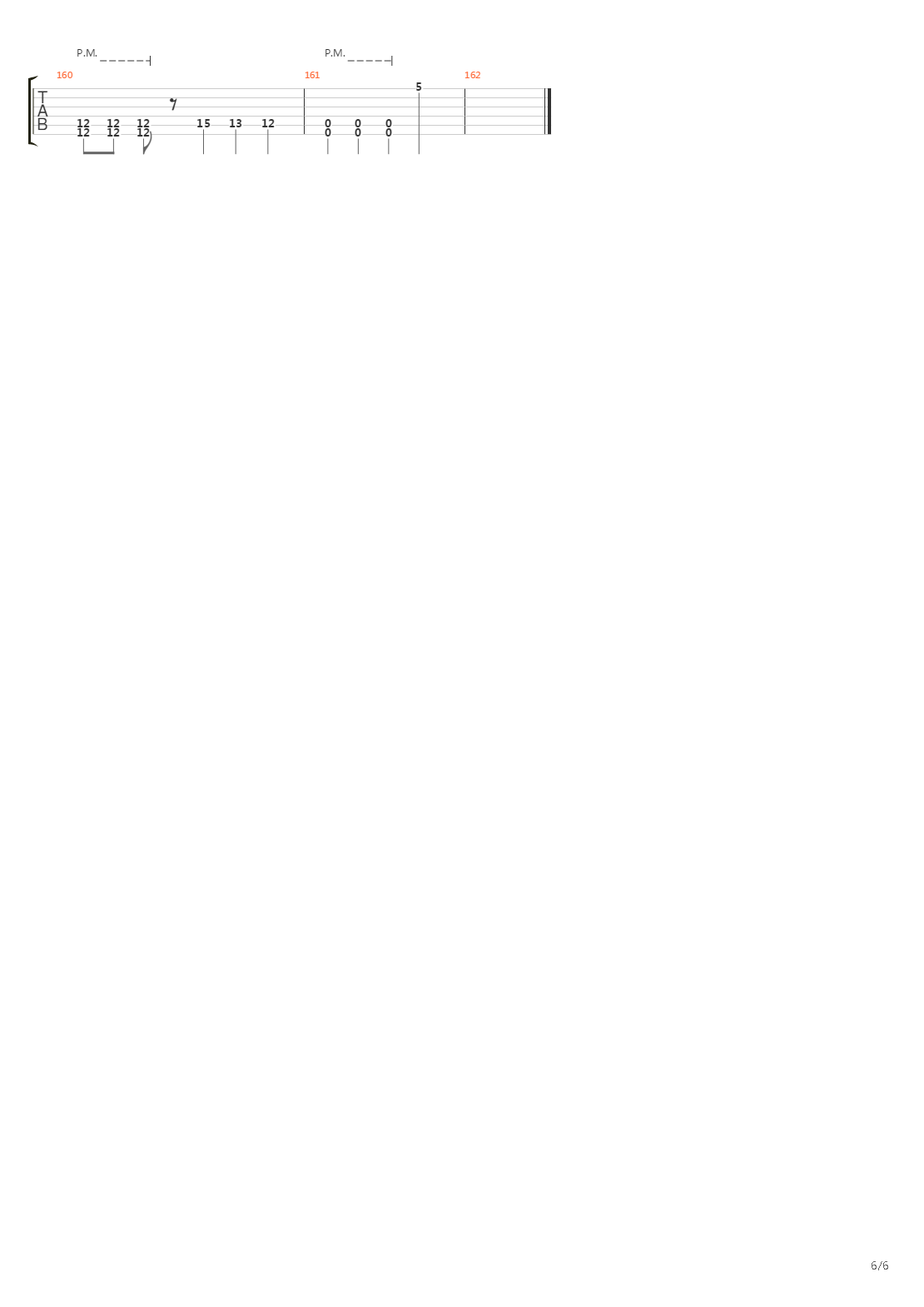 This Disease吉他谱