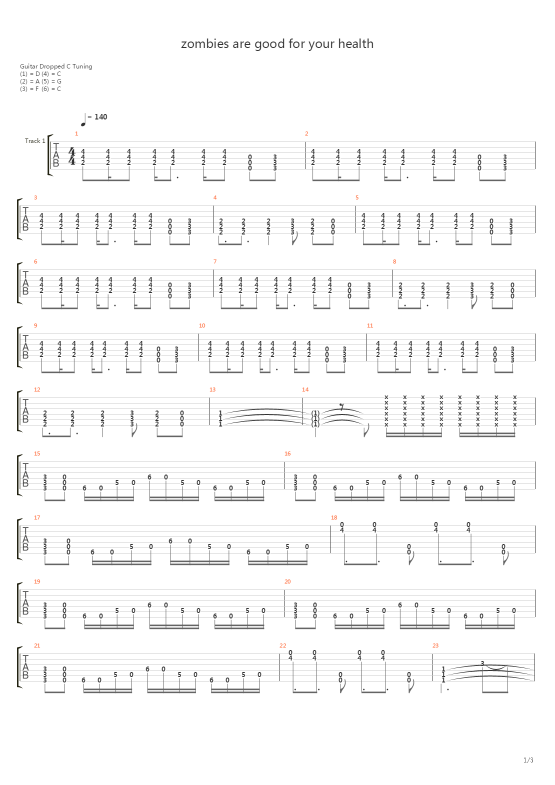 Zombies Are Good For Your Health吉他谱