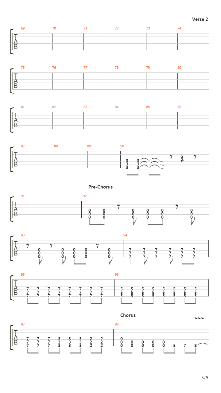 Rush吉他谱