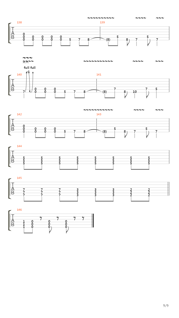 Rush吉他谱