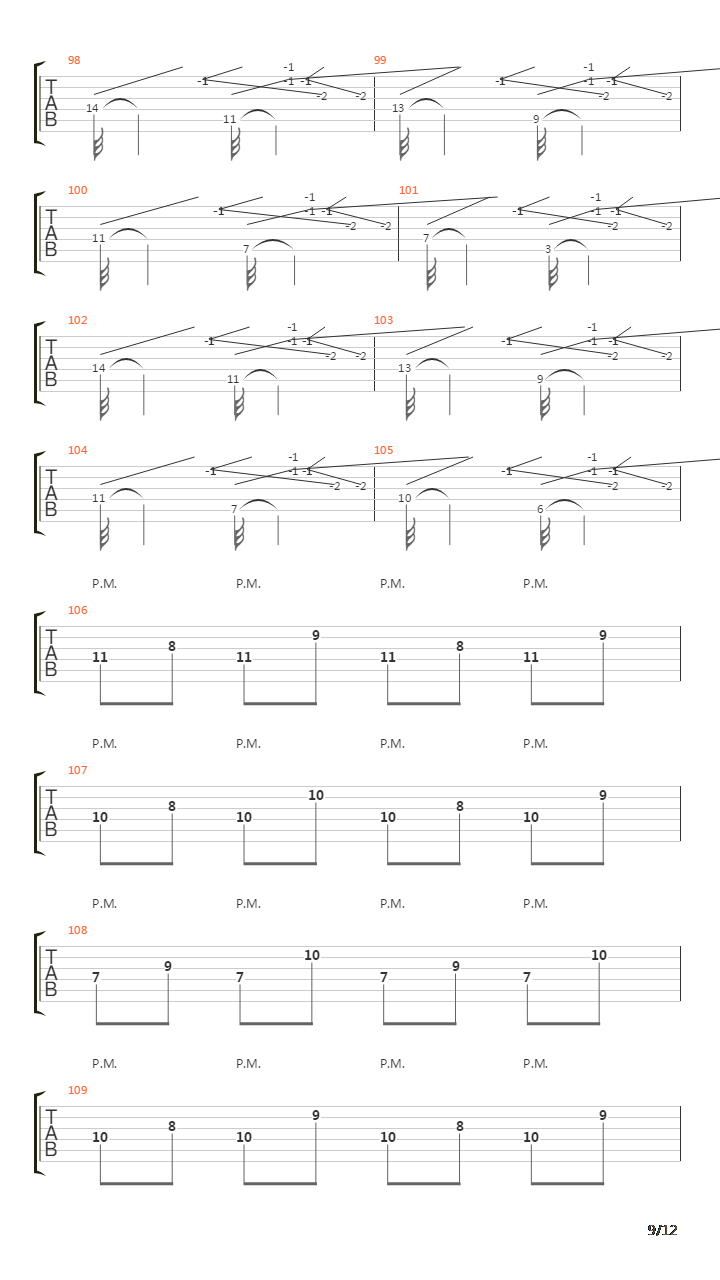 Aviator吉他谱