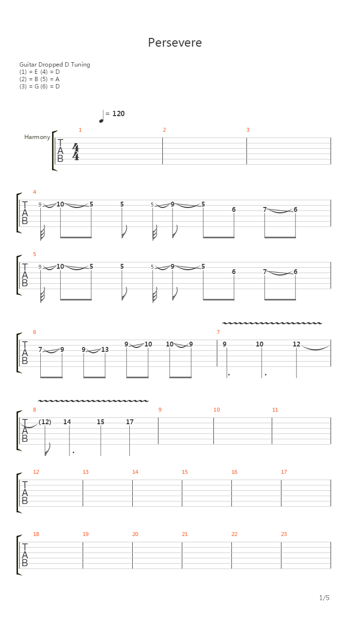 Persevere吉他谱