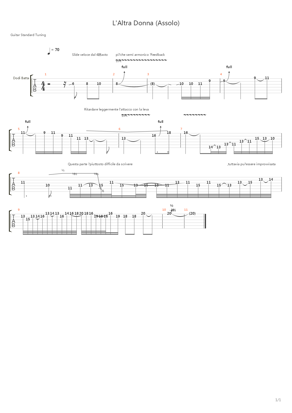 Laltra Donna吉他谱