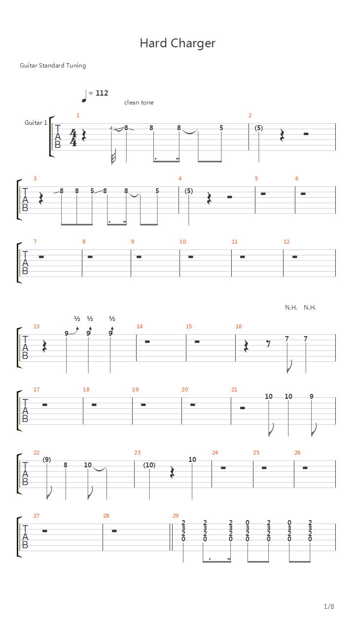 Hard Charger吉他谱