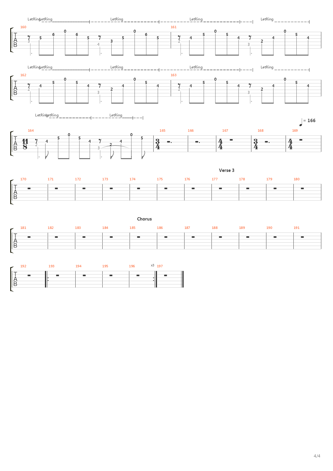 Final Frontier吉他谱