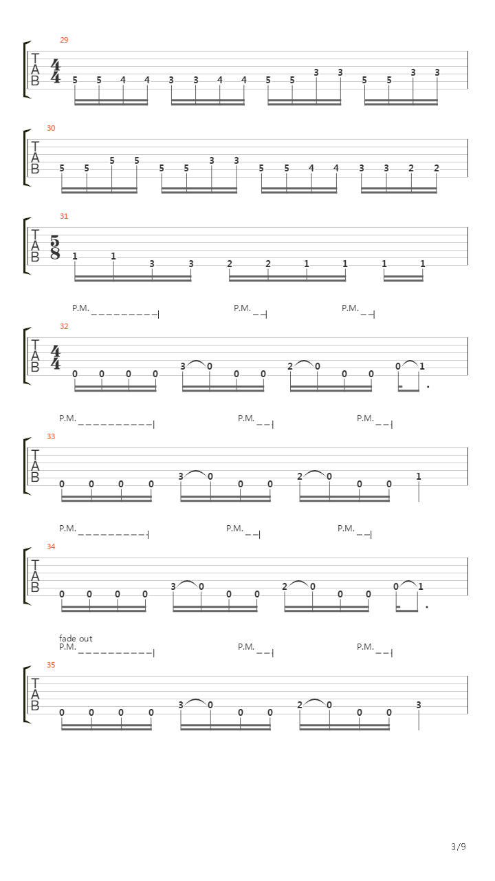 Final Frontier吉他谱