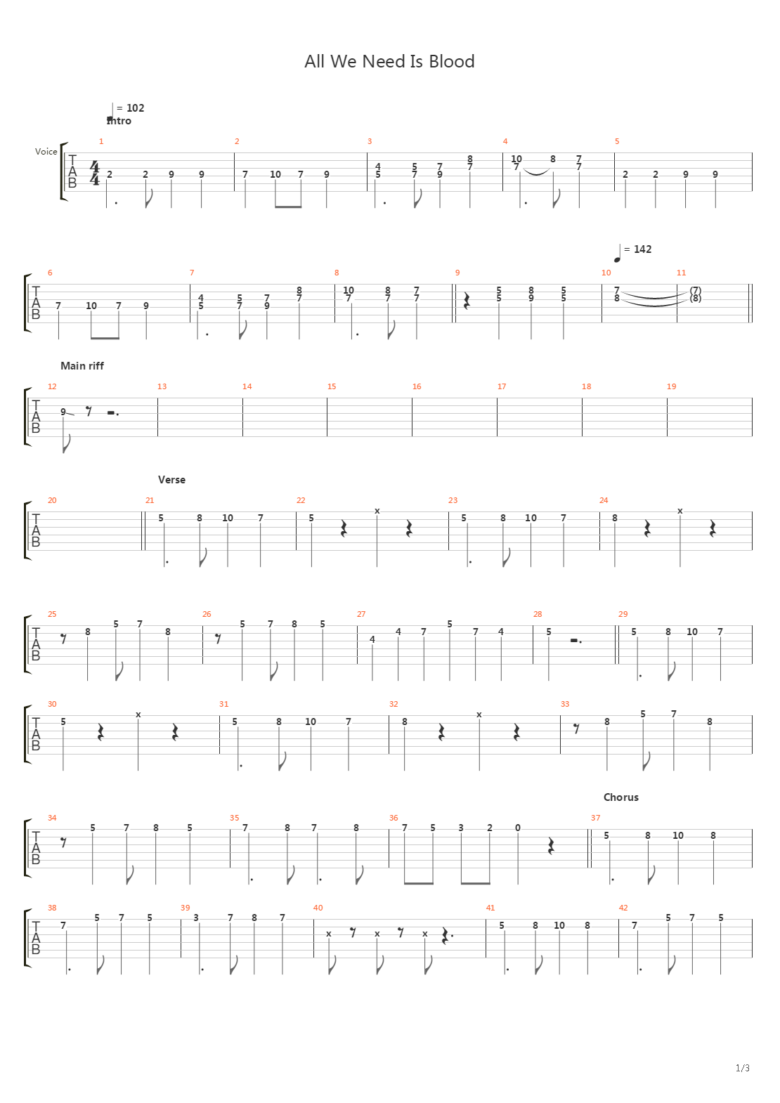 All We Need Is Blood吉他谱