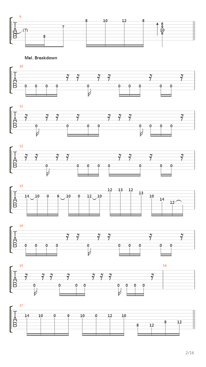 The Slough Of Despond吉他谱