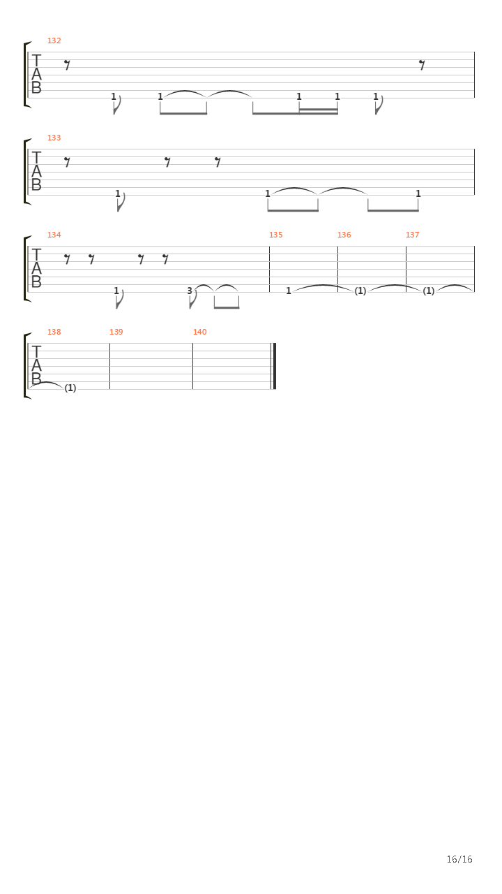 The Slough Of Despond吉他谱