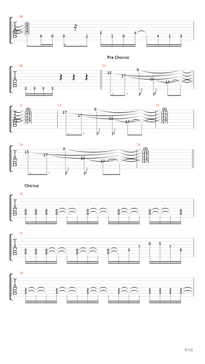 The Slough Of Despond吉他谱