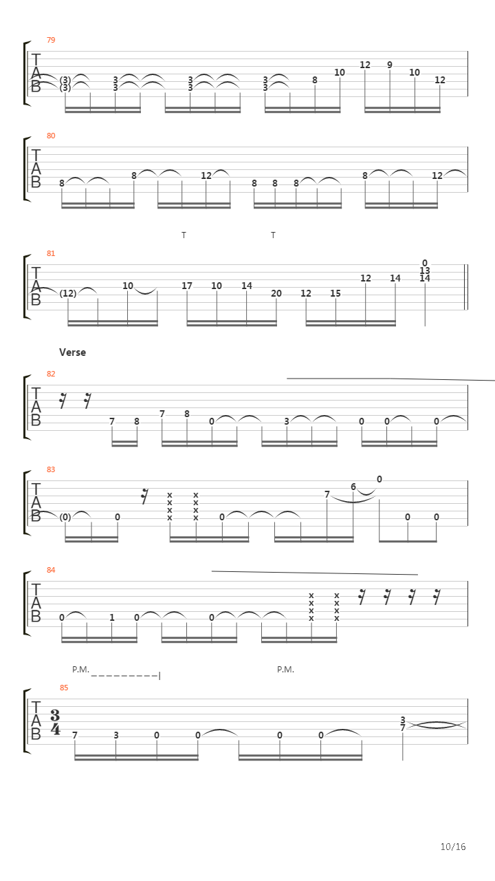 The Slough Of Despond吉他谱