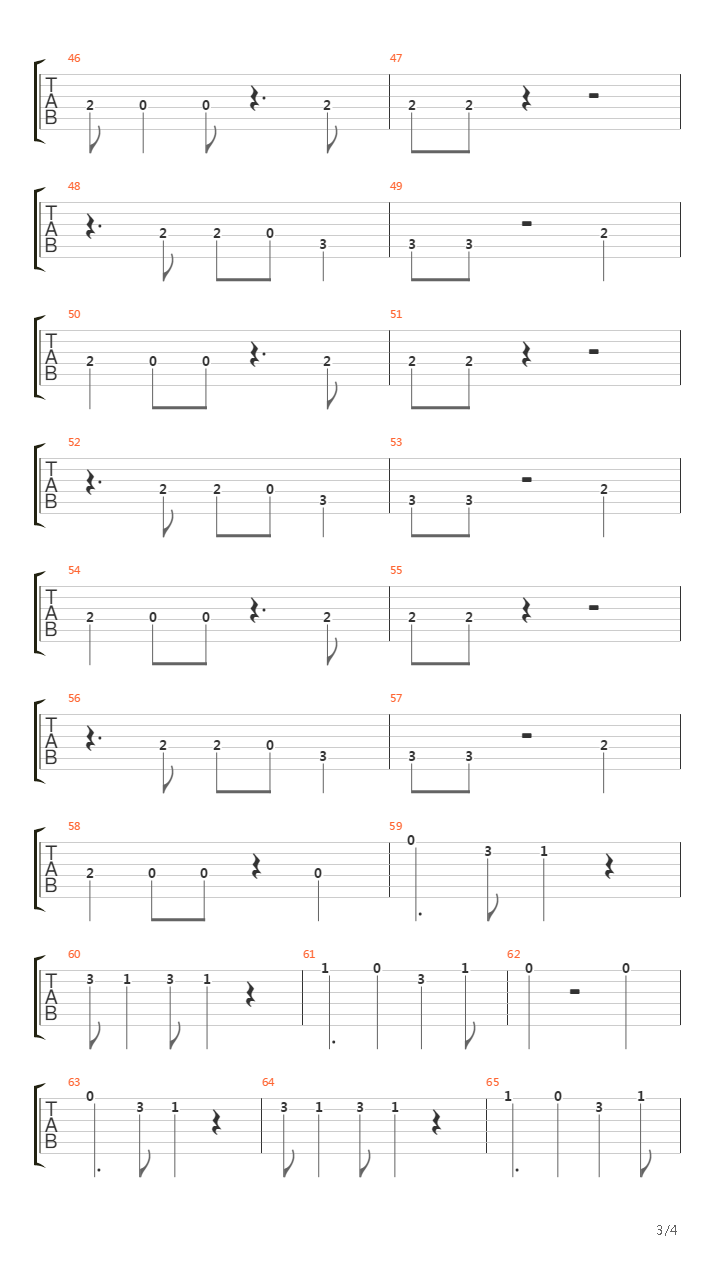 Mi Plesemo吉他谱