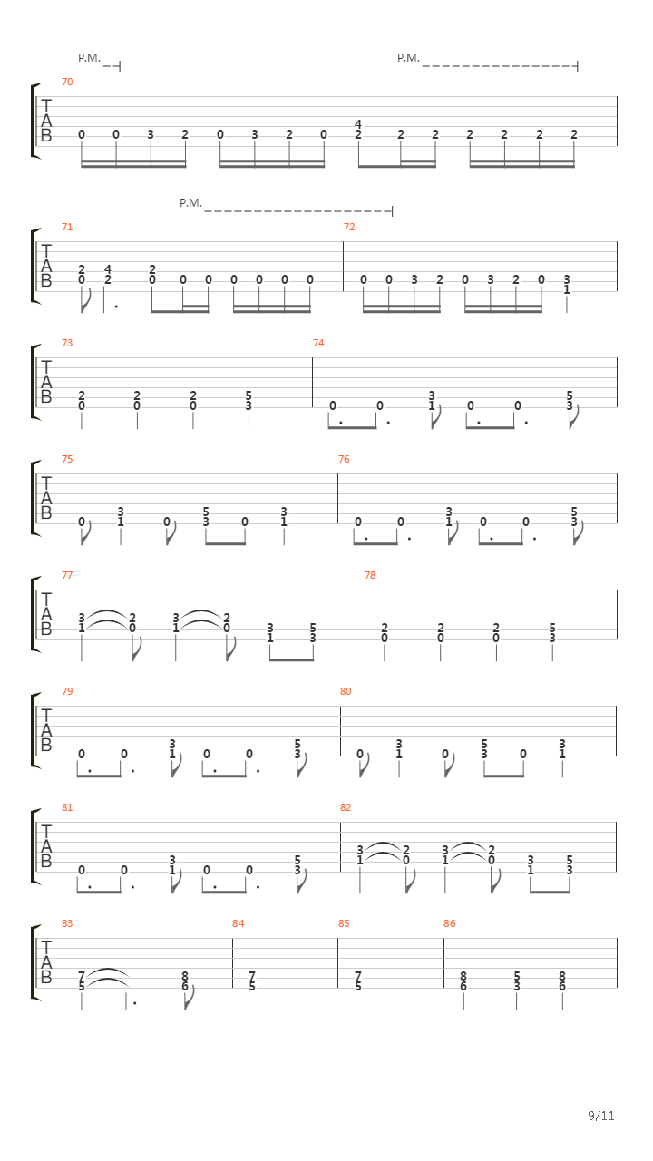 Murder 101吉他谱