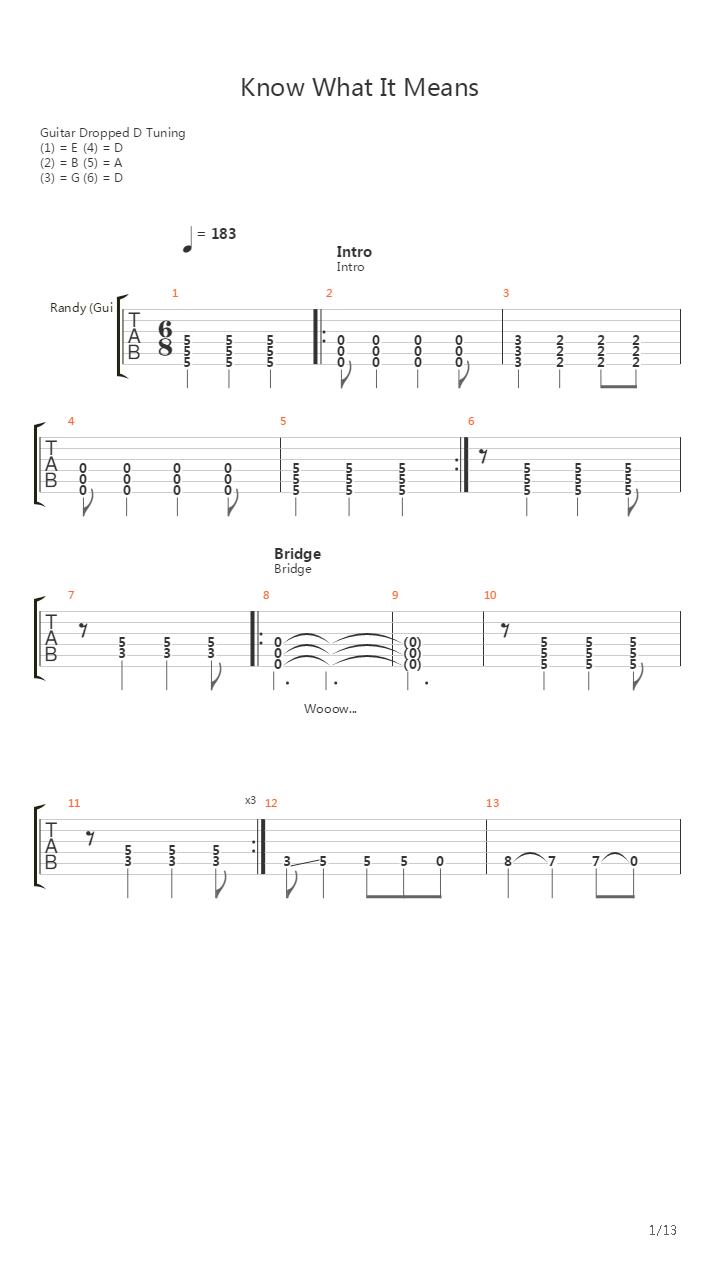Know What It Means吉他谱
