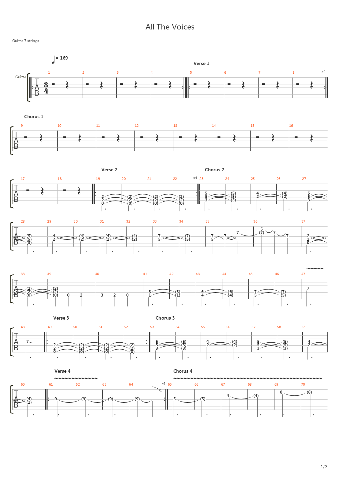 All The Voices吉他谱