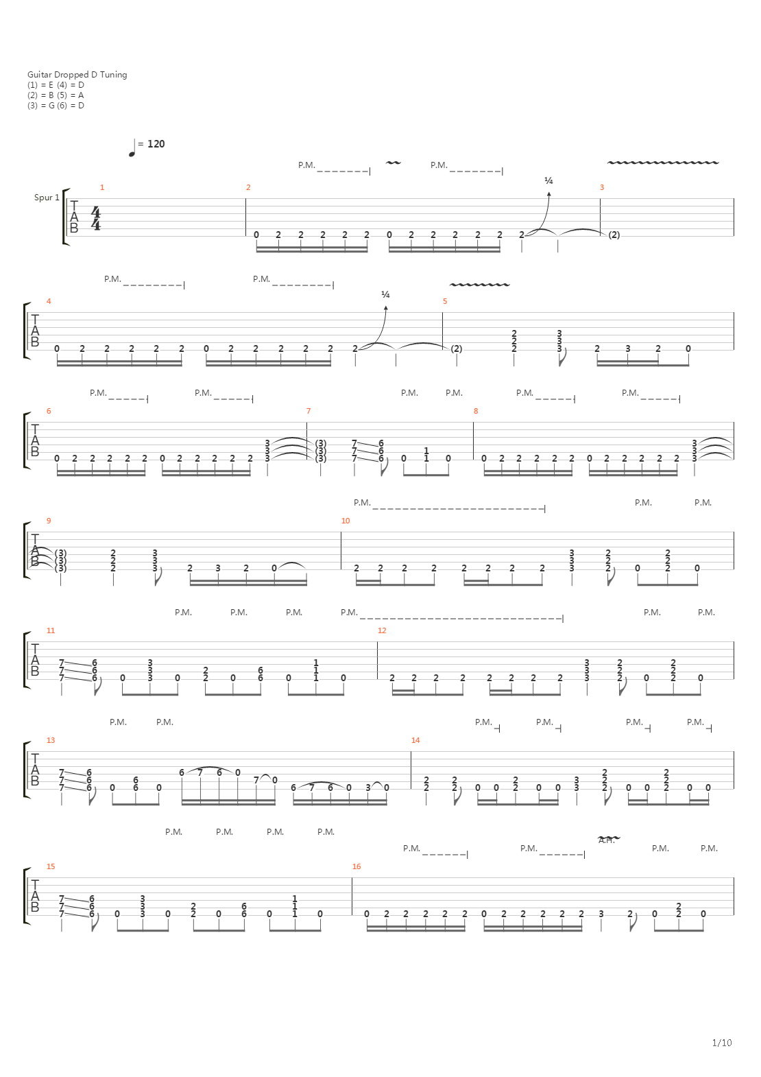 Carriers Of The Plague吉他谱
