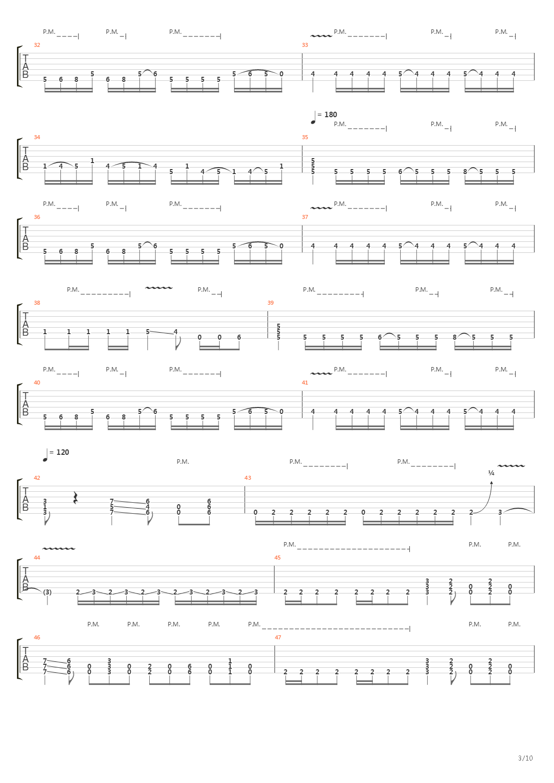 Carriers Of The Plague吉他谱