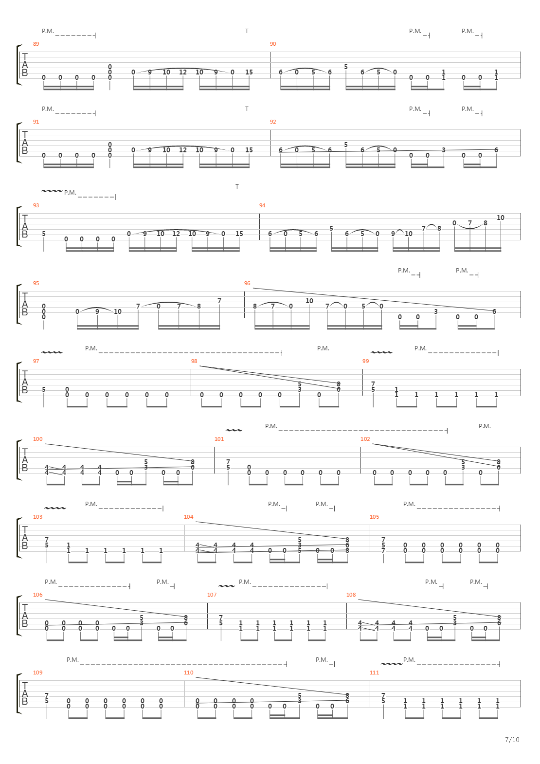 Carriers Of The Plague吉他谱