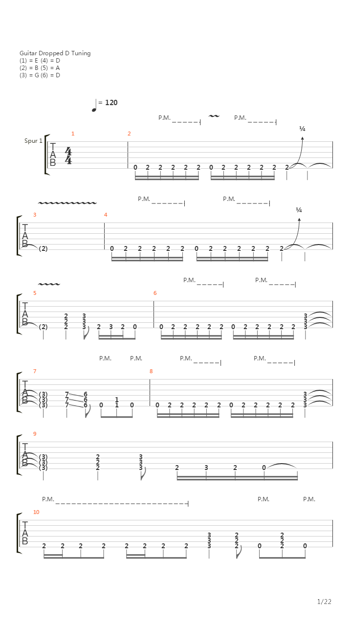 Carriers Of The Plague吉他谱