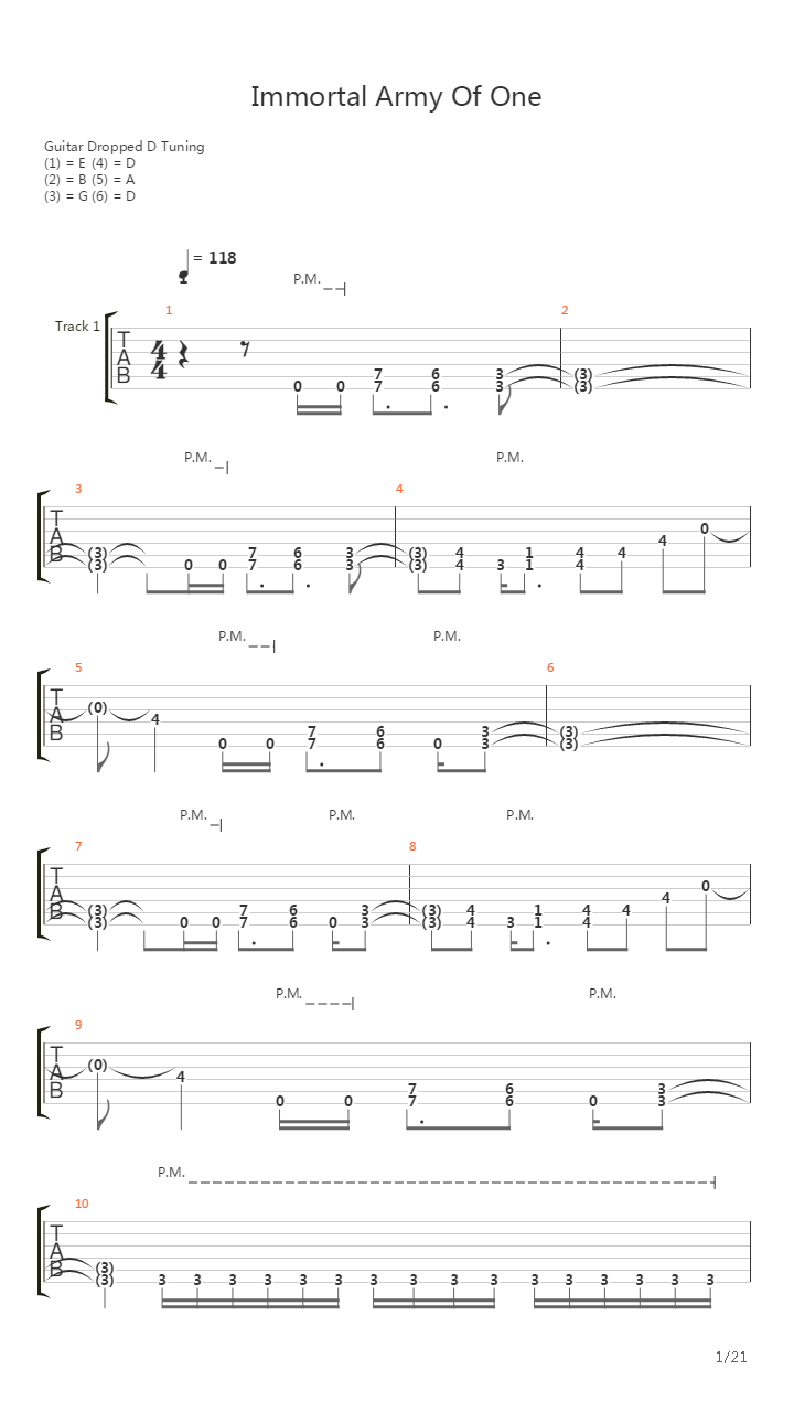 Immortal Army Of One吉他谱