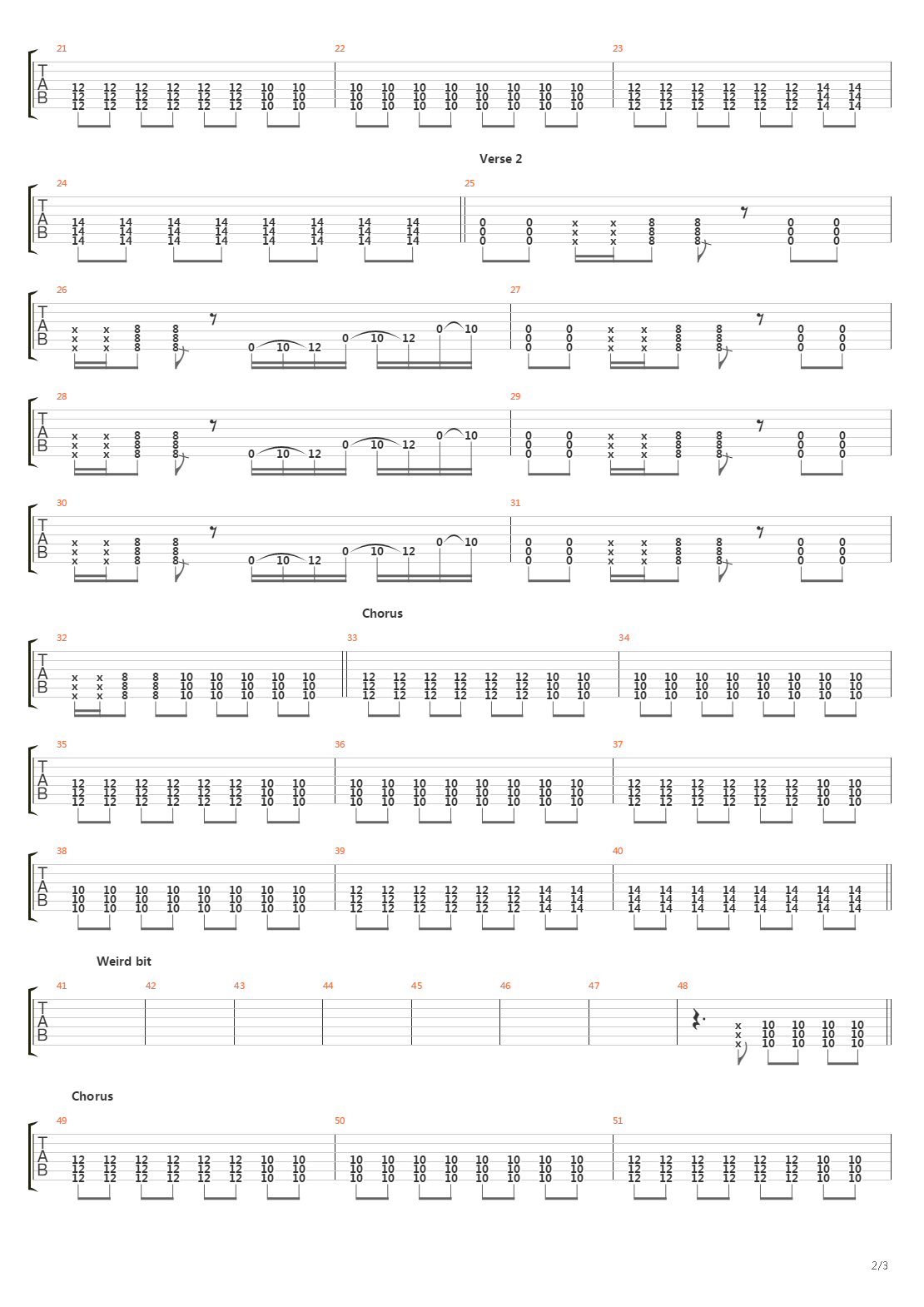 Get Off My Ghost Train吉他谱