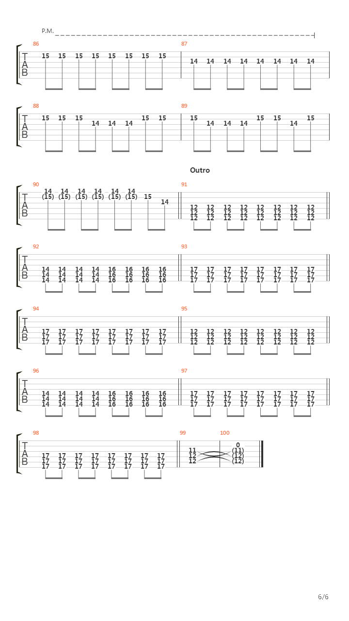 Nasaan Ka吉他谱