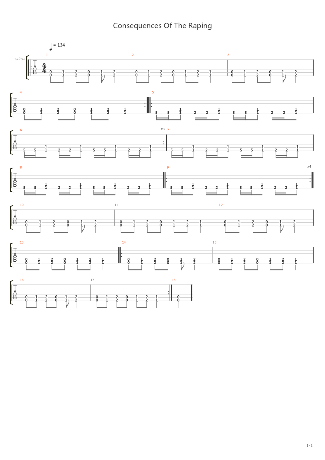 Consequences Of The Raping吉他谱