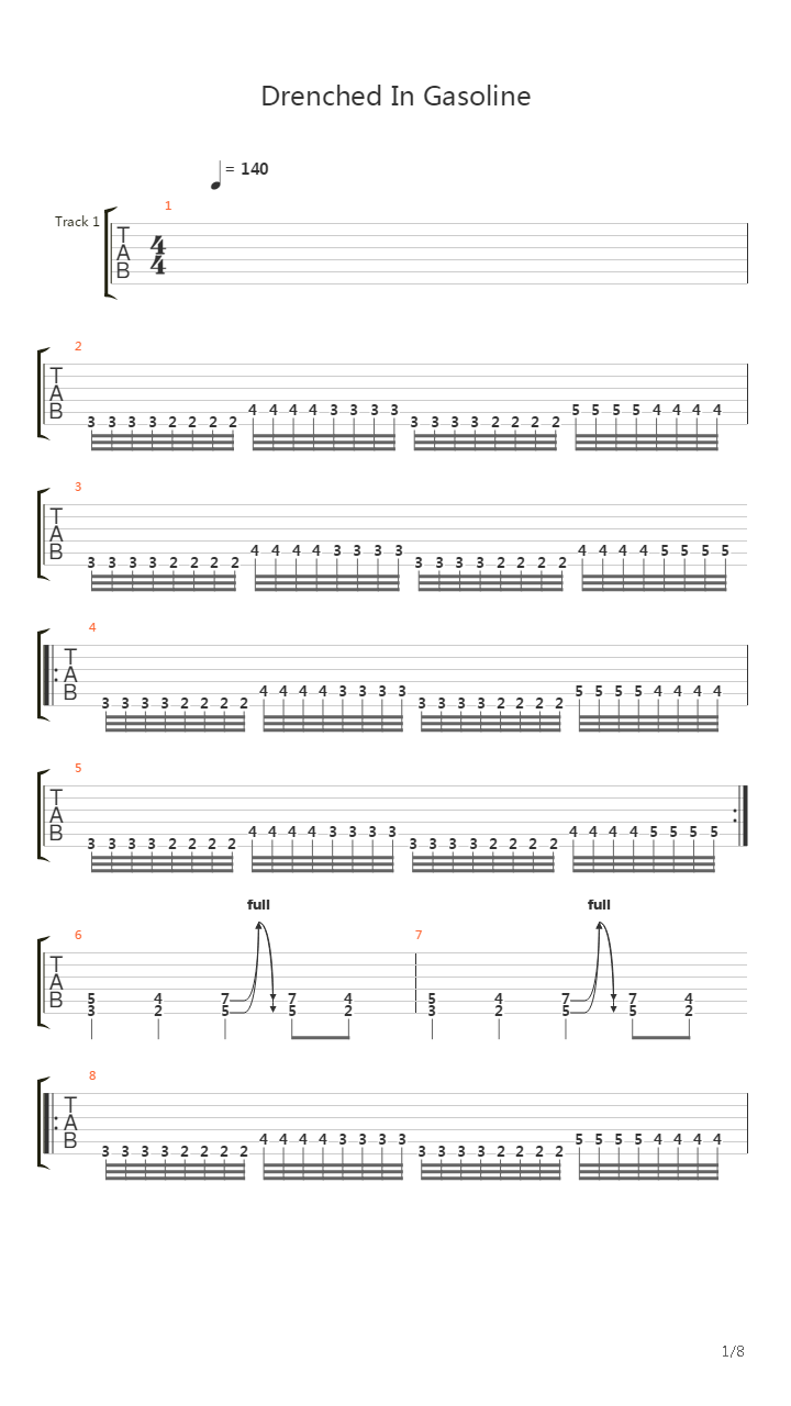 Drenched In Gasoline吉他谱