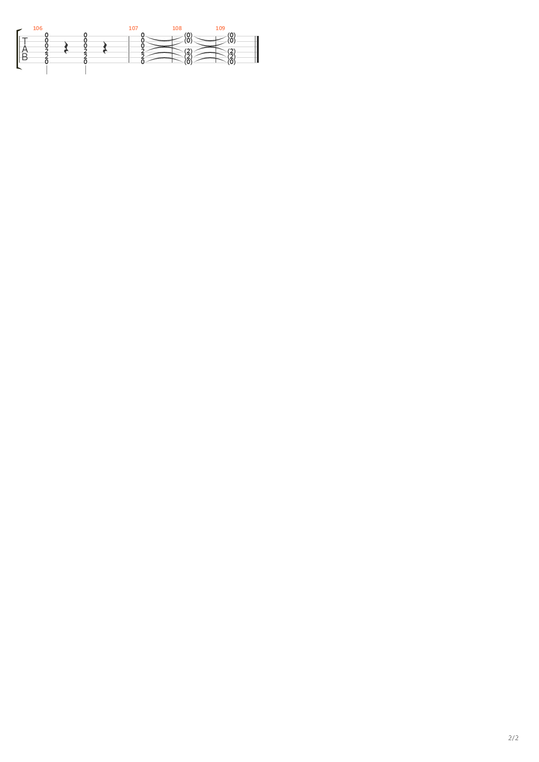 Tuu Mun Vaimoksein吉他谱