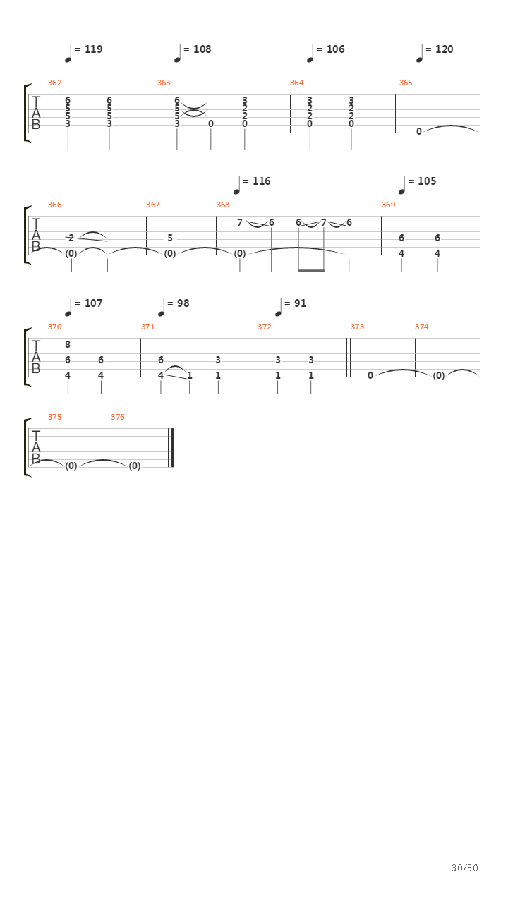 The Joyless Parson吉他谱