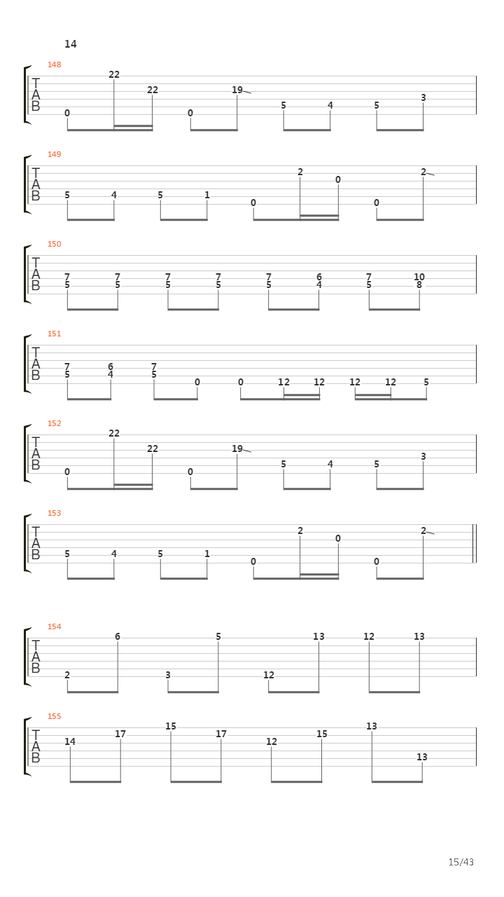Void Of Course吉他谱
