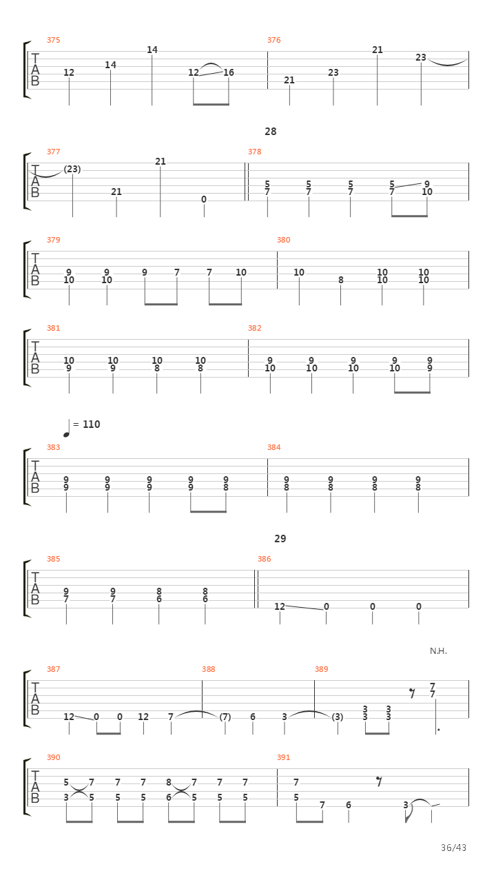 Void Of Course吉他谱