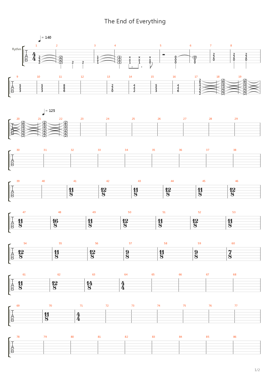 The End Of Everything吉他谱