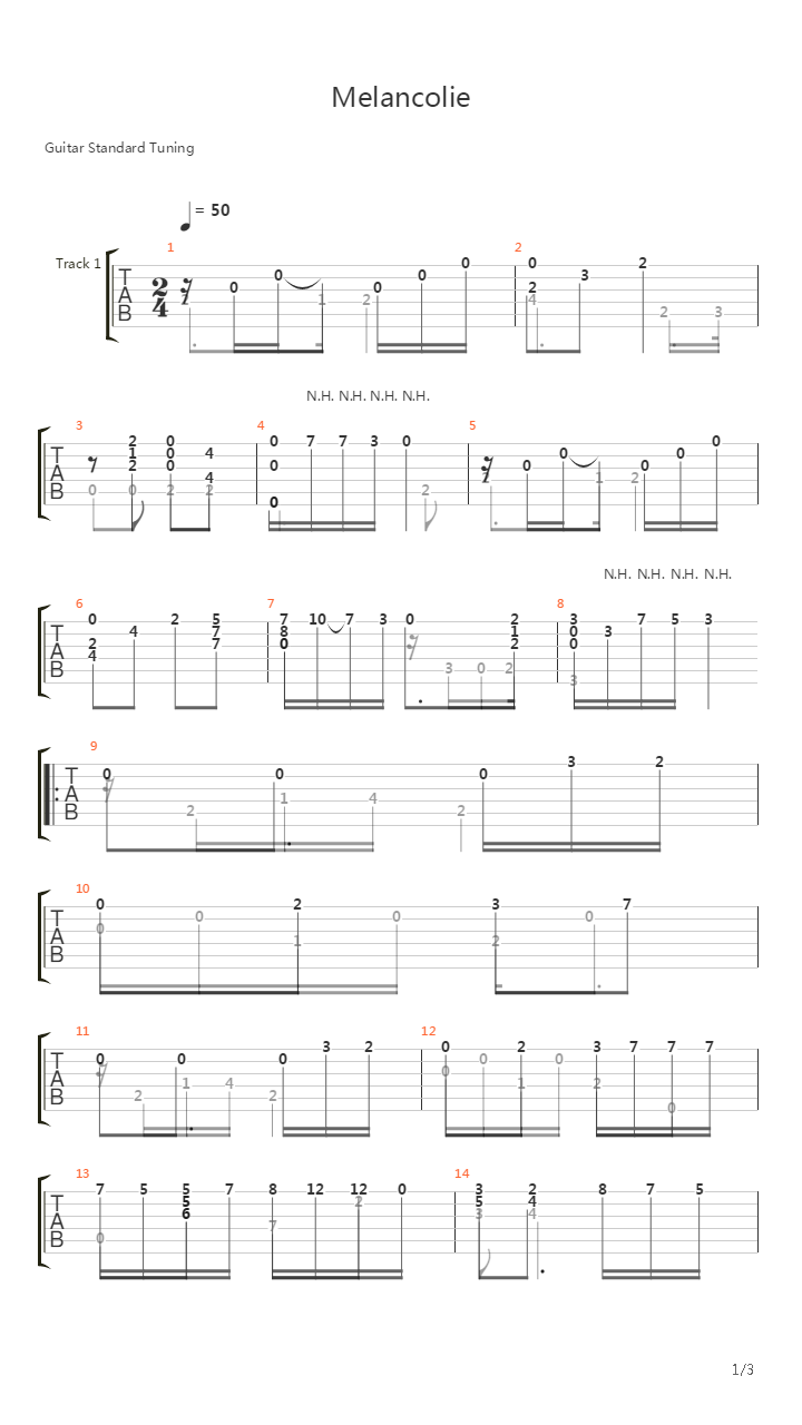 Melancolie吉他谱