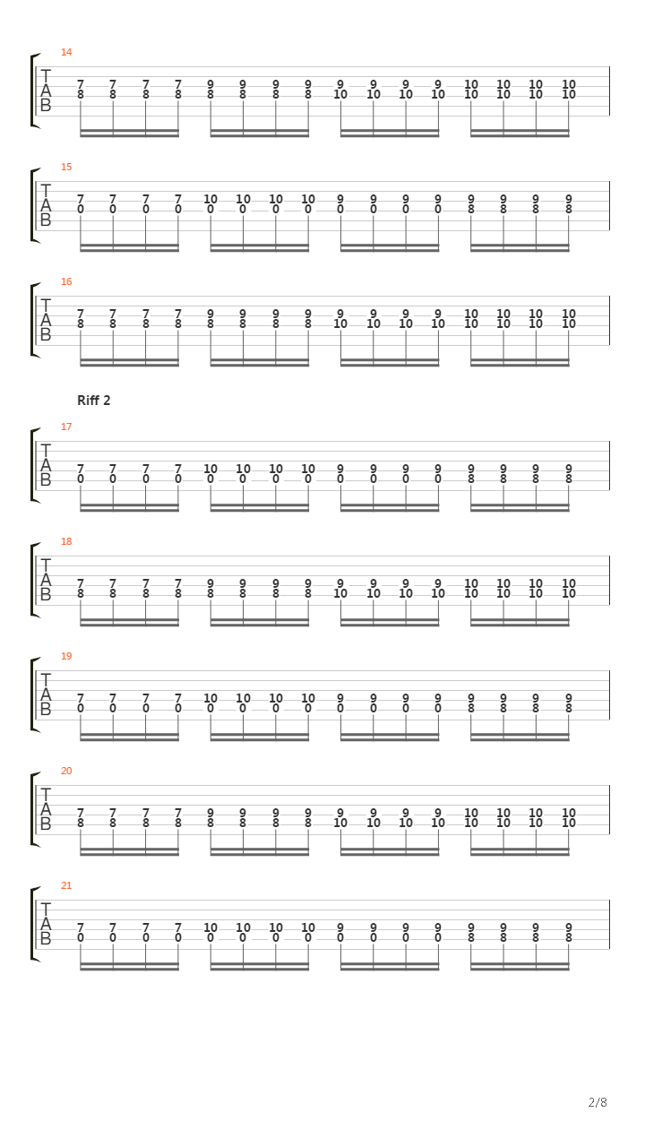 Abschiedsbrief Des Prometheus吉他谱