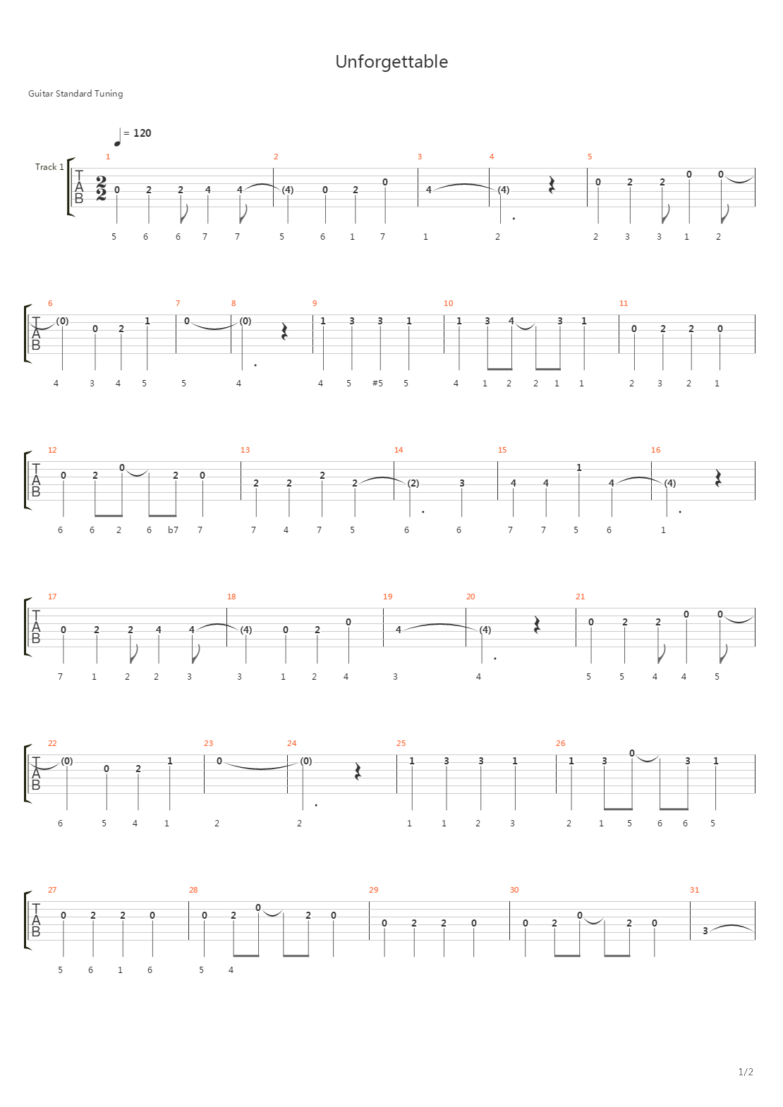 Unforgettable吉他谱