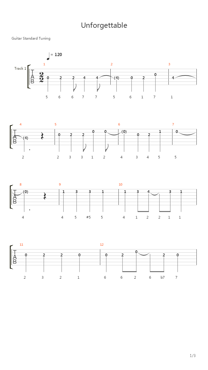 Unforgettable吉他谱