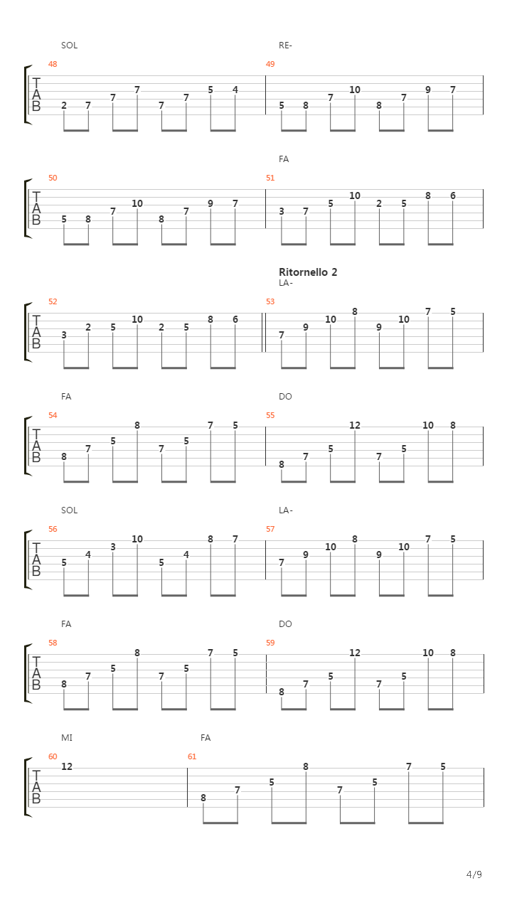 Vivo Sospesa吉他谱