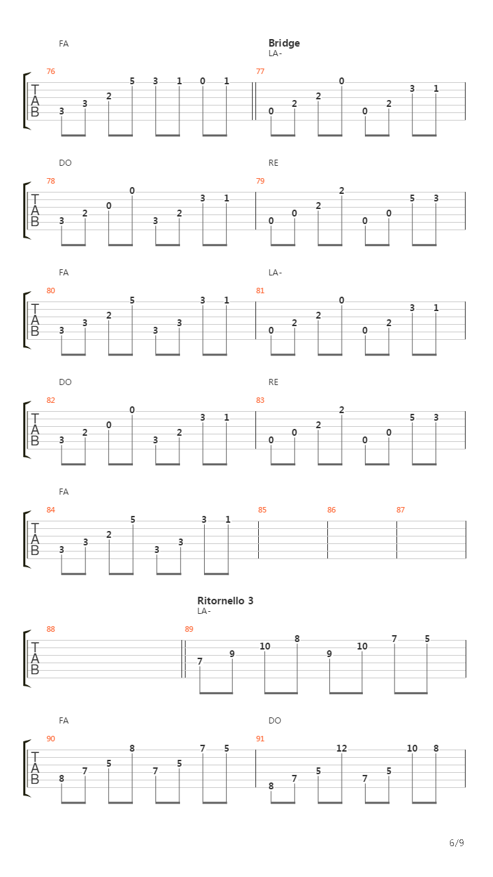 Vivo Sospesa吉他谱