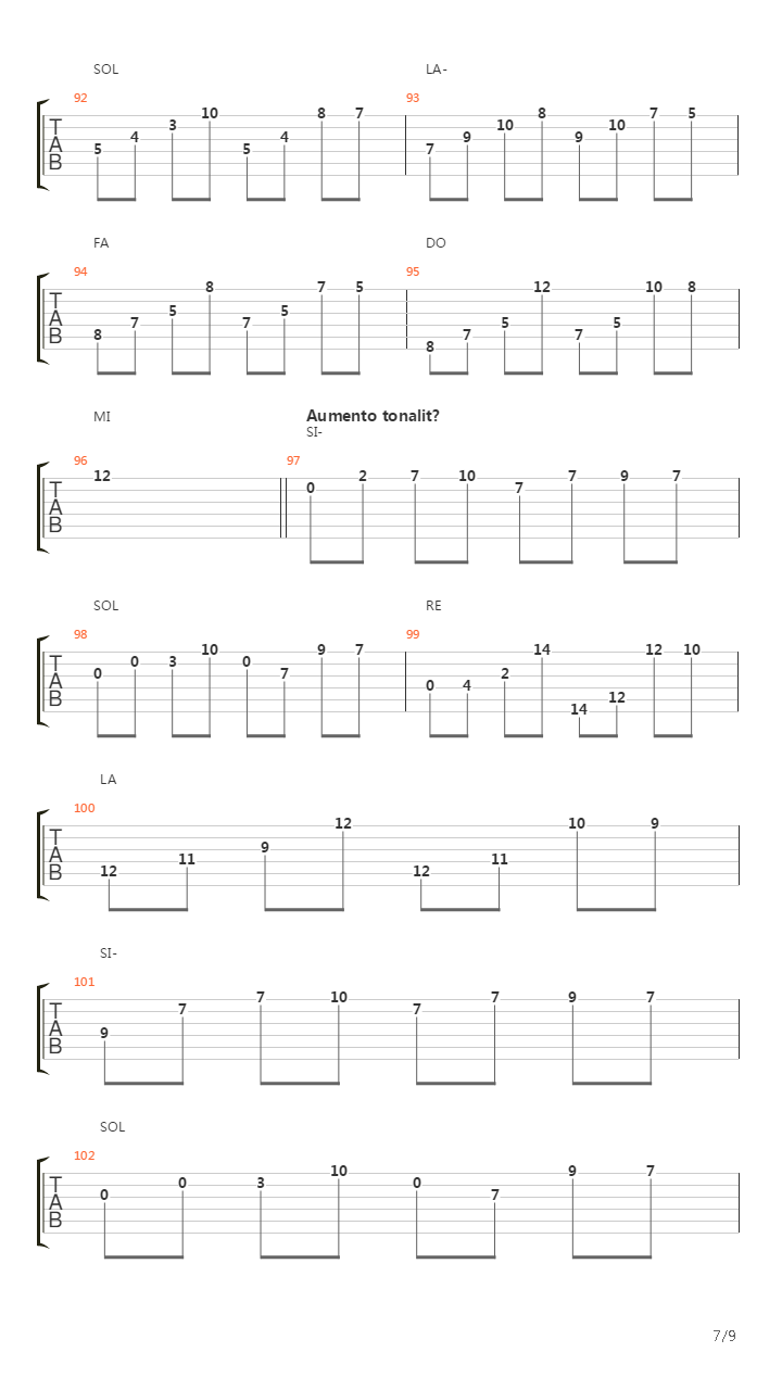 Vivo Sospesa吉他谱